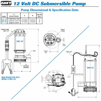 amt-sub-7-8-dimensions