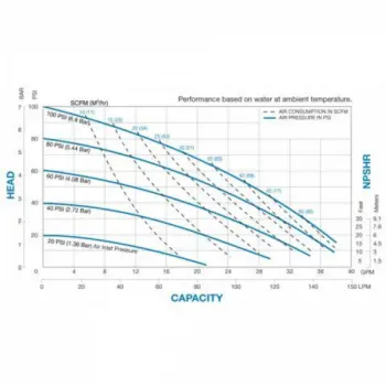 sandpiper-st1m-curve