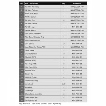 nomad-npf07-spare-parts-rubber-fitted-02