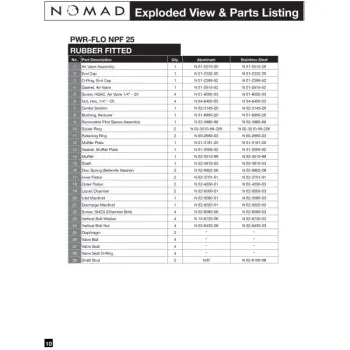 nomad-npf25-metallic-rubber-fitted-spare-parts-02