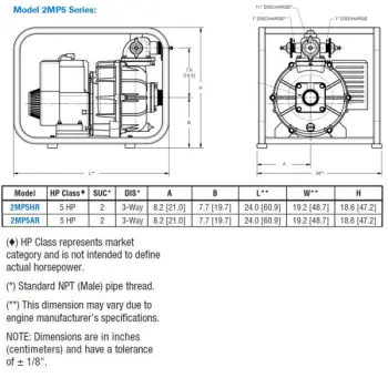 fire-8-dwg-chart-2mp5x