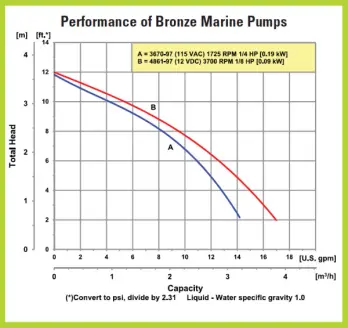 amt-ste-1-2.pdf-curve