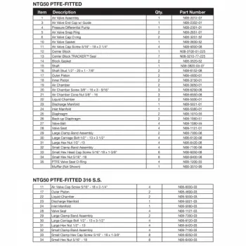 nomad-ntg50-spare-parts-ptfe-fitted-02