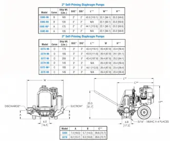 amt-337-338-series-dimensions