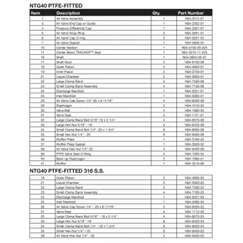 nomad-ntg40-spare-parts-ptfe-fitted-02
