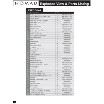 nomad-npf50-clamped-ptfe-spare-parts-02