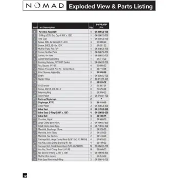 nomad-npf40-non-metallic-ptfe-spare-parts-02