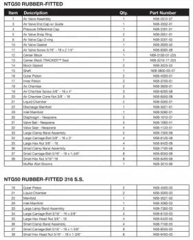 nomad-ntg50-spare-parts-rubber-fitted-02-scaled