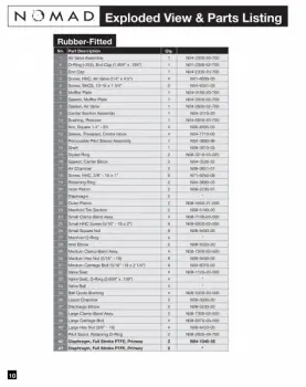 nomad-npf50-clamped-tpe-spare-parts-02-scaled