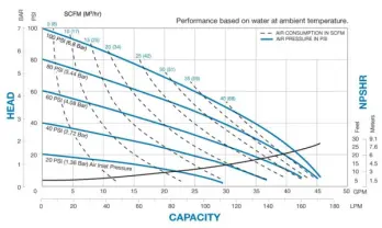 sandpiper-s1f-metallic-1-curves