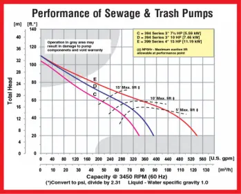 spe-17-curve-2