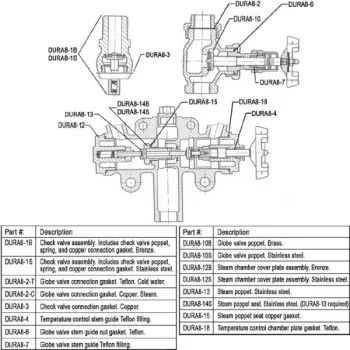 superklean-8000gm-parts-list