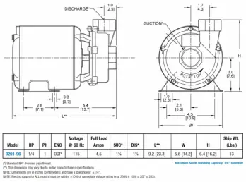 ste-4-dwg-chart
