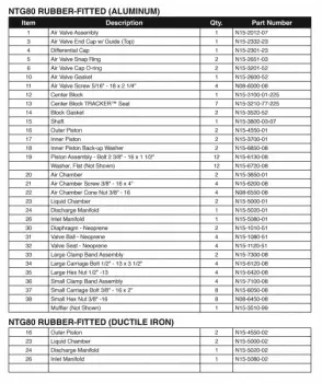 nomad-ntg80-spare-parts-rubber-fitted-02-scaled