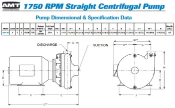 amt-ste-19-20-dimensions