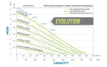sandpiper-s20-metallic-2-curves