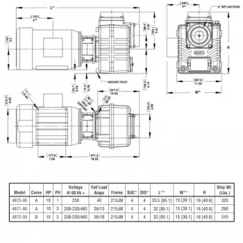 spe-21-dwg-chart-self-prime-centrifugal