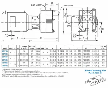 spe-16-dwg-chart-1-2