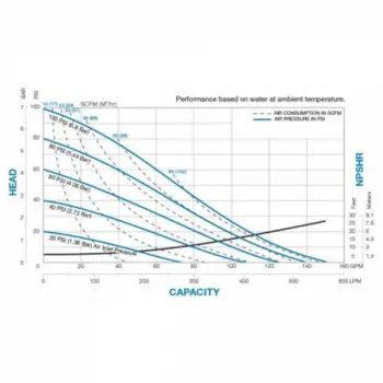 sandpiper-curve-hd20f-0