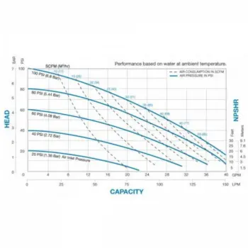 sandpiper-sb1m-curve