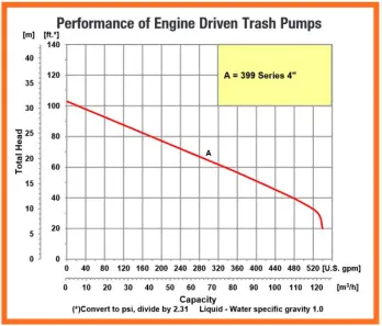 amt-eng-17-18-curves