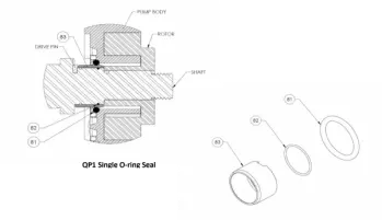 q-pumps-qp1-single-o-ring-seal