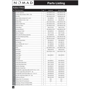 nomad-npf40-metallic-rubber-fitted-spare-parts-02