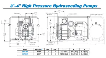amt-fire-11-12-dimensions