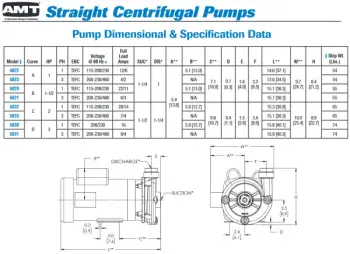 amt-ste-9-10-dimensions