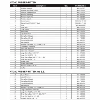 nomad-ntg40-spare-parts-rubber-fitted-02