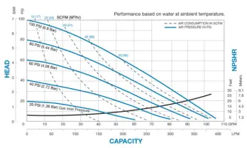 sandpiper-g15-metallic-1-1-2-curves