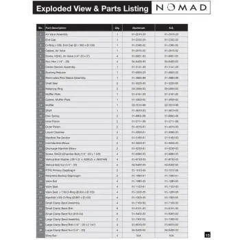 nomad-npf15-metallic-ptfe-fitted-spare-parts-02