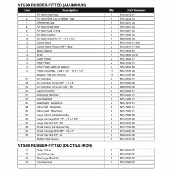 nomad-ntg80-spare-parts-rubber-fitted-02