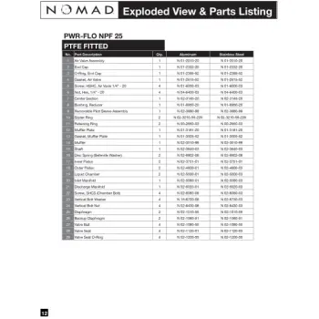 nomad-npf25-metallic-ptfe-fitted-spare-parts-02