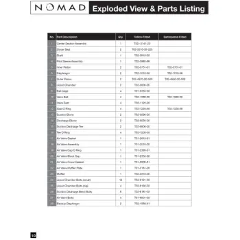 nomad-npf25a-non-metallic-spare-parts-02