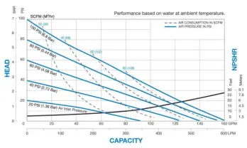 sandpiper-s20-non-metallic-2-curves