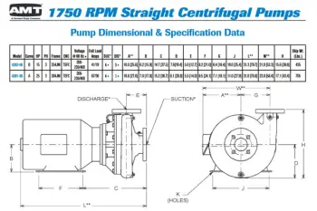 amt-ste-23-24-dimensions