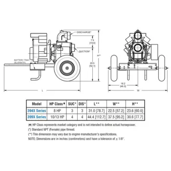 eng-18-dwg-chart-4in