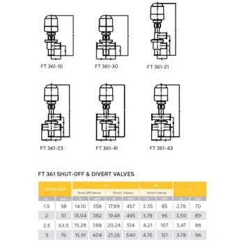 361-seat-valve-dimensions