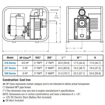 eng-10-dwg-chart-3in-solids