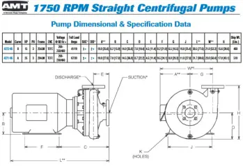 amt-ste-21-22-dimensions