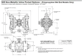 sandpiper-s05-non-metallic-inline-ported-polypropylene-dimensions