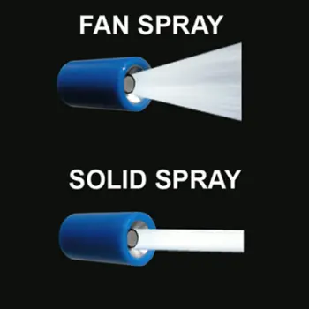 d-wand-spray-patterns