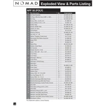 nomad-npf50-spare-parts-bolted-ptfe-fitted-02