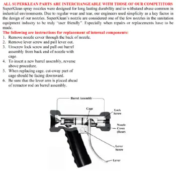 superklean-nozzle-repair-instructions