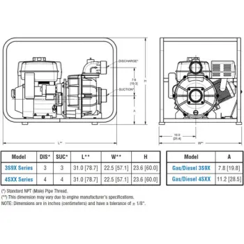 eng-16-dwg-chart-4in