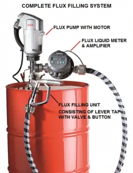 flux-complete-filling-system