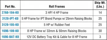 acc-6-chart-heavy-duty-roll-frame