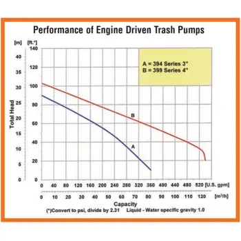 eng-17-curve-2014