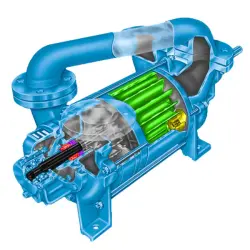 Vacuum Pump Parts & Repair Kits